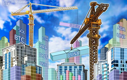 Price analysis 10/20: BTC, ETH, BNB, ADA, XRP, SOL, DOT, DOGE, LUNA, UNI