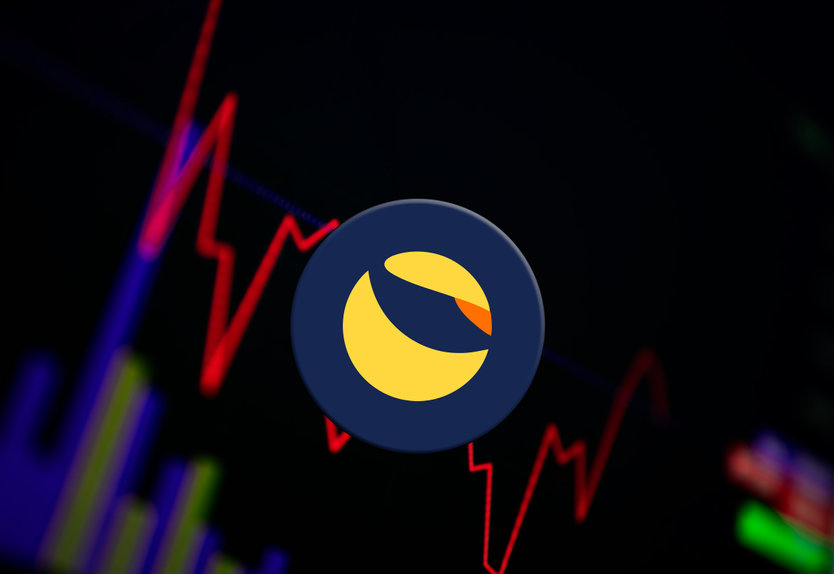 LUNA lost more than 40% of its value