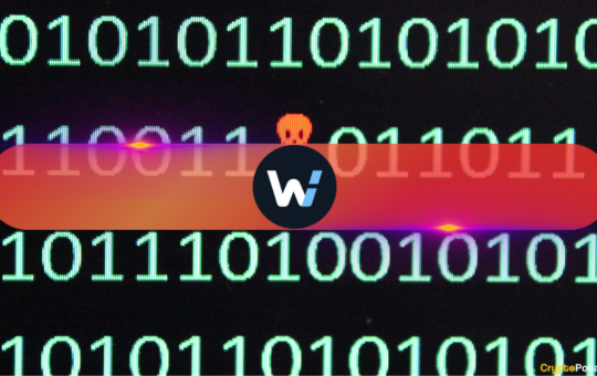 WOOFi Reports $8.75 Million Loss, Offers 10% Bounty for Return
