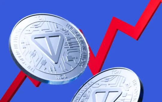 Coinpedia - Fintech & Cryptocurreny News Media