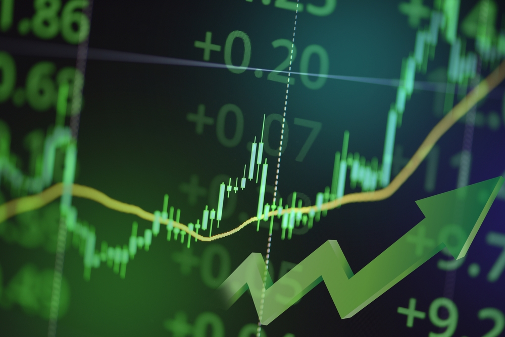price surge