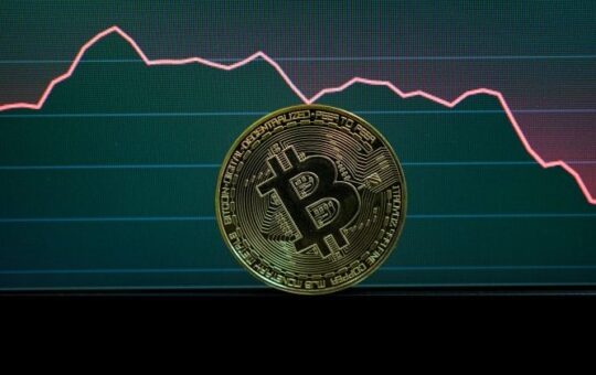 $300M in crypto longs liquidated in the past hour as Bitcoin falls to $97K