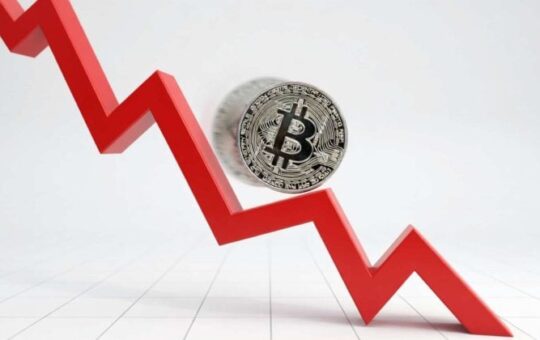 Hawkish Fed and sticky inflation send risk assets sliding